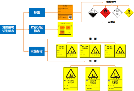 香港图库香港资料库